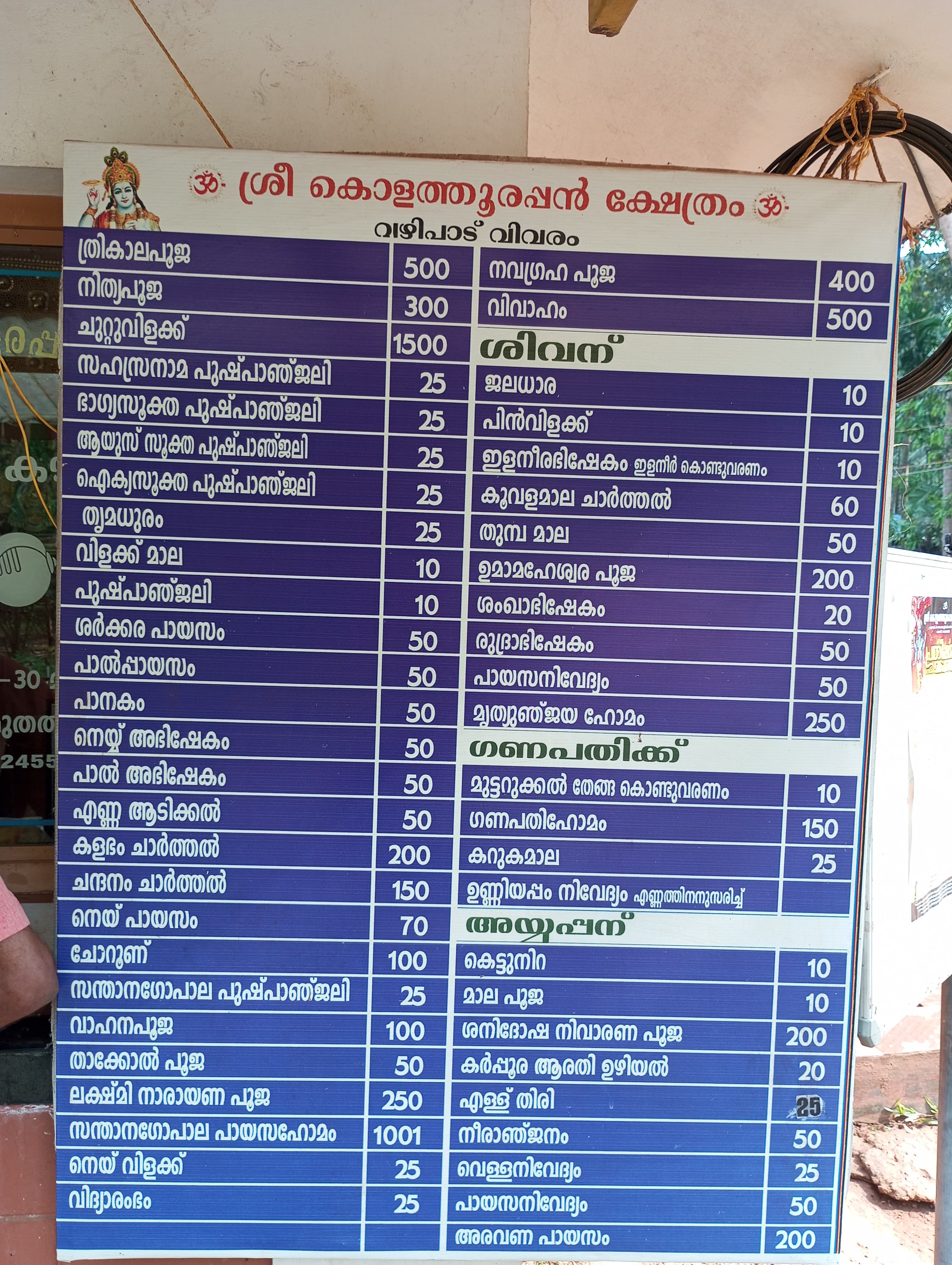 Sri Kolathoorappan Temple gallery 7